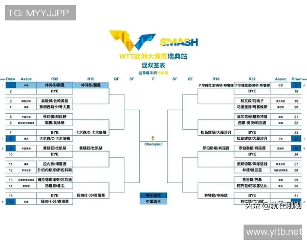 2020年欧洲冠军联赛完整赛程安排及重要比赛时间一览 2020年欧洲冠军联赛完整赛程安排及重要比赛时间一览