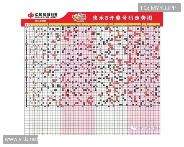 彩票360走势图解析与预测技巧助你轻松掌握中奖规律与趋势分析 彩票360走势图解析与预测技巧助你轻松掌握中奖规律与趋势分析