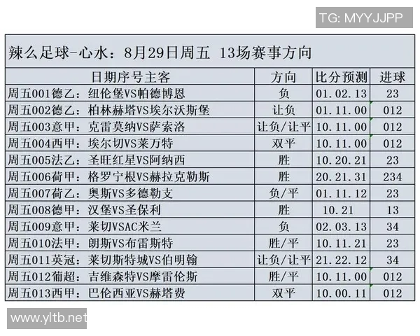 足球比赛正场直播观看渠道推荐及平台汇总