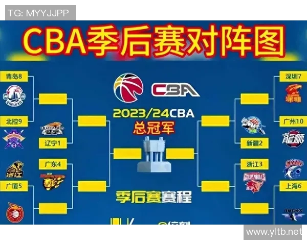 CBA赛季广东队对阵新疆队的精彩比赛日程安排与分析 CBA赛季广东队对阵新疆队的精彩比赛日程安排与分析