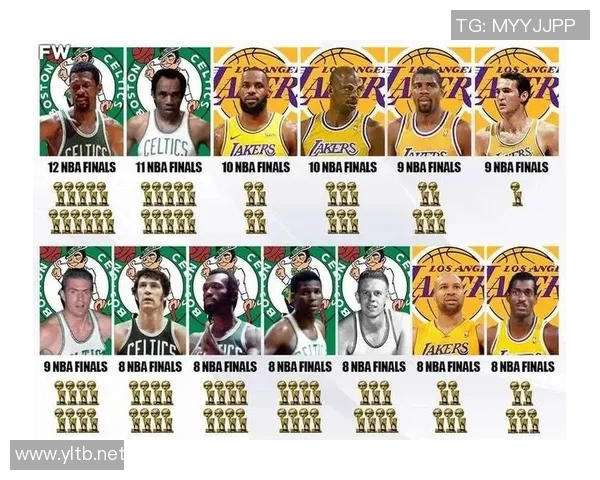 五大NBA总决赛新闻报道详解篮球巨星们的辉煌表现 五大NBA总决赛新闻报道详解篮球巨星们的辉煌表现