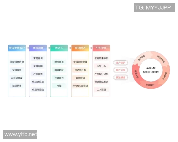探索VS2018新特性带来的开发效率提升与编程体验革新