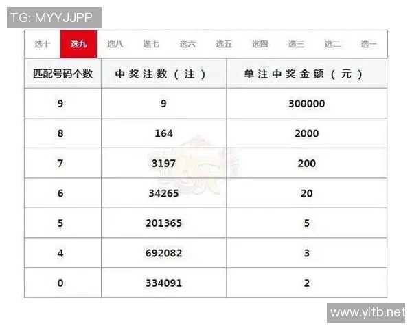 探索快乐八奖池的秘密与策略，助你轻松赢得丰厚奖金的秘籍分享