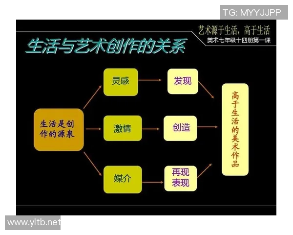林葳:在艺术与生活之间探索自我与灵感的无限可能 林葳:在艺术与生活之间探索自我与灵感的无限可能